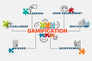 How to Use Gamification for Business Transformation